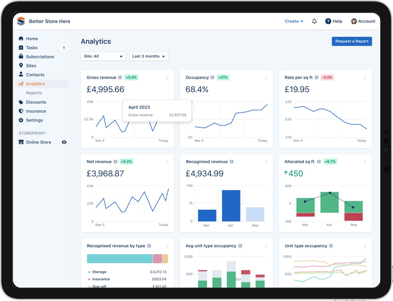 Live Data Analytics