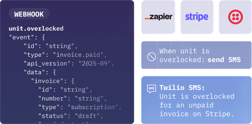 Public API